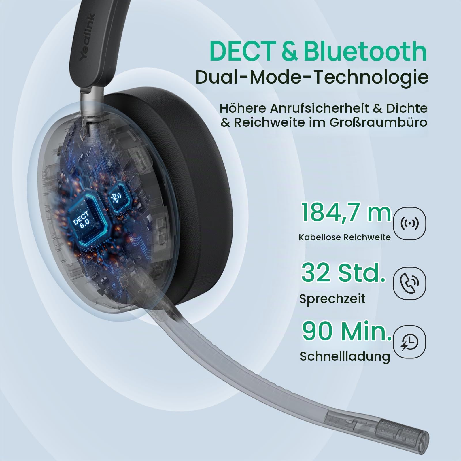yealink-wh68-anc-dect-kabelloses-on-ear-headset-mit-mikrofon-bluetooth-185m-reic image 4
