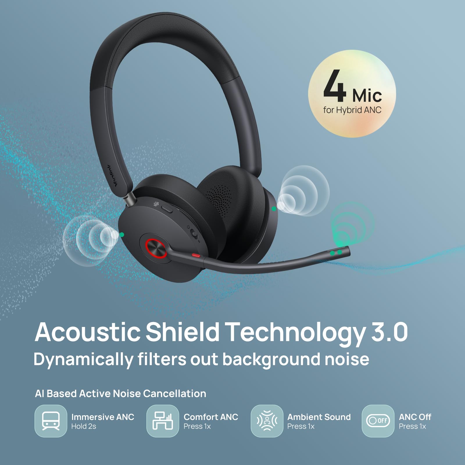 yealink-wh68-hybrid-anc-dect-bluetooth-headset-150m-32h-gespr-chszeit image 3