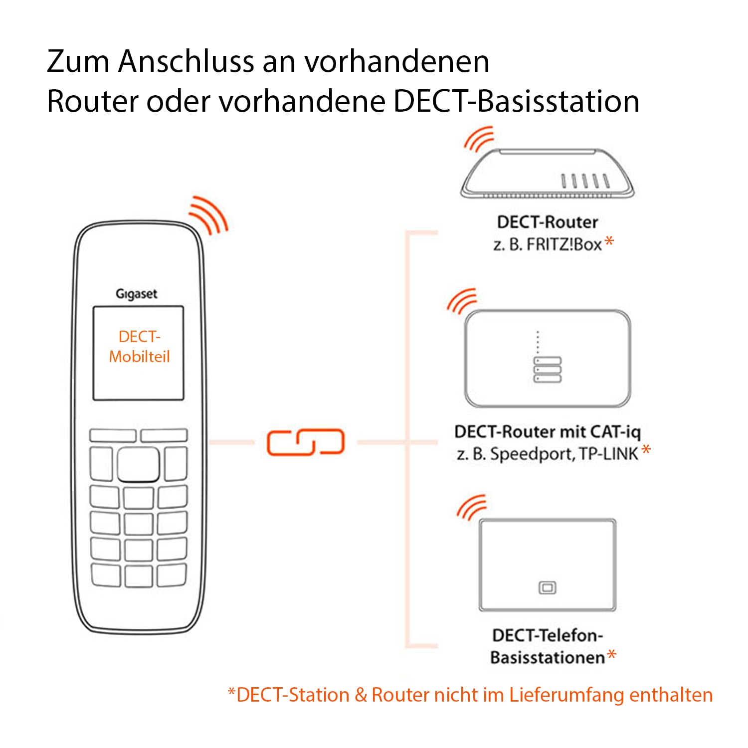 gigaset-e290hx-dect-mobilteil-mit-ladeschale-f-r-fritzbox-schwarz-ohne-basis image 3