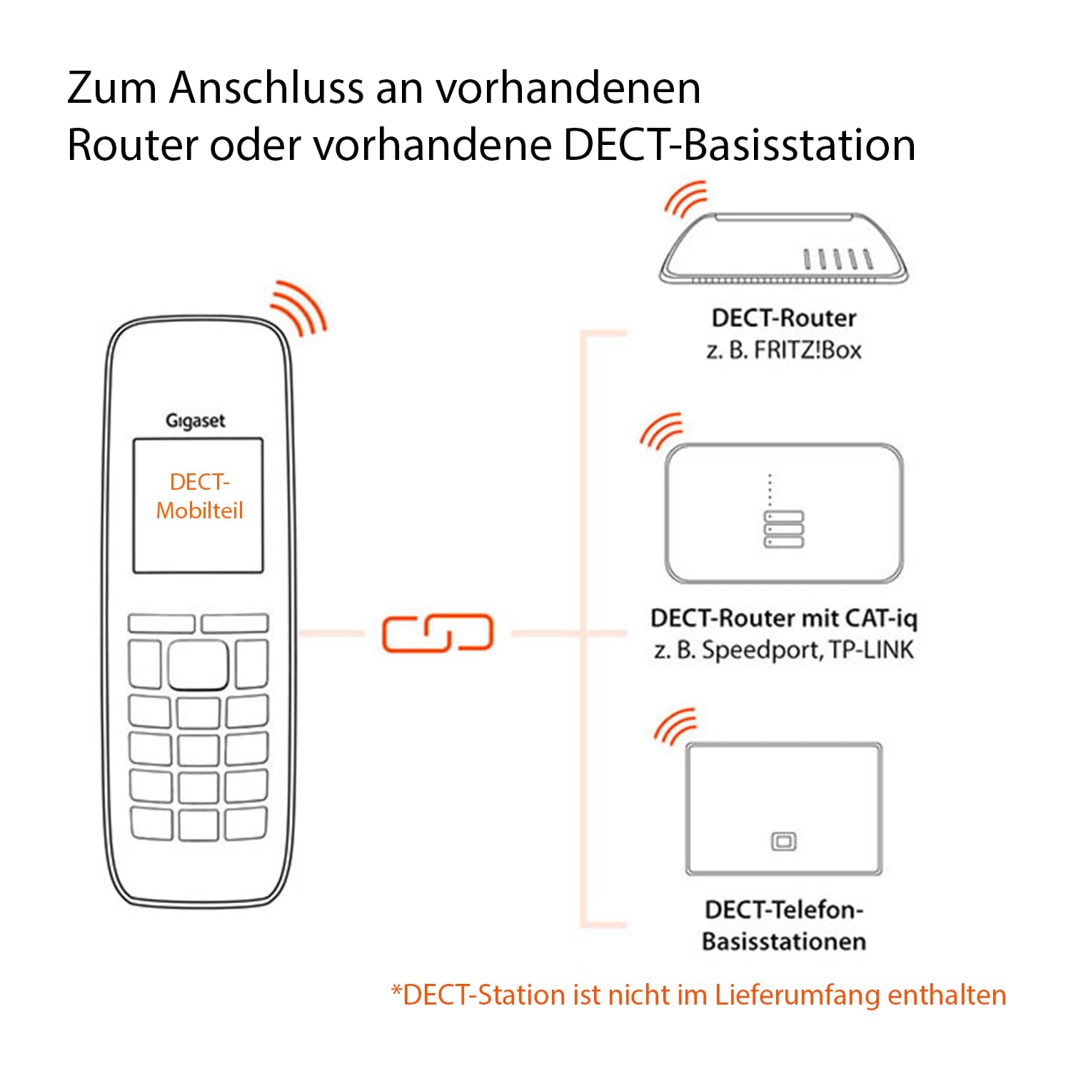 gigaset-cl390hx-design-dect-mobilteil-mit-ladeschale-f-r-fritzbox-grau-ohne-basi image 4