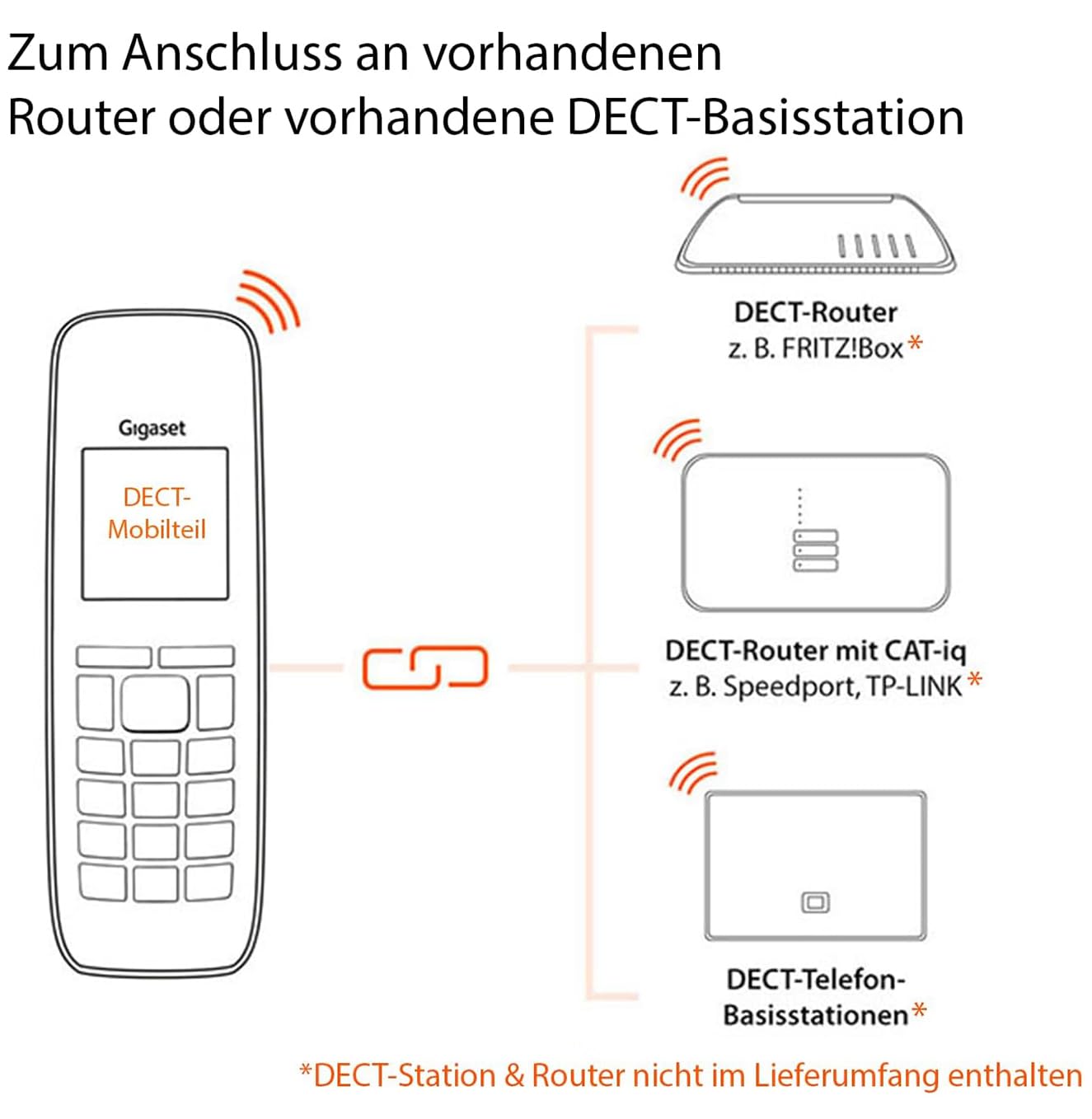 gigaset-c575hx-dect-mobilteil-f-r-fritz-box-schwarz image 3