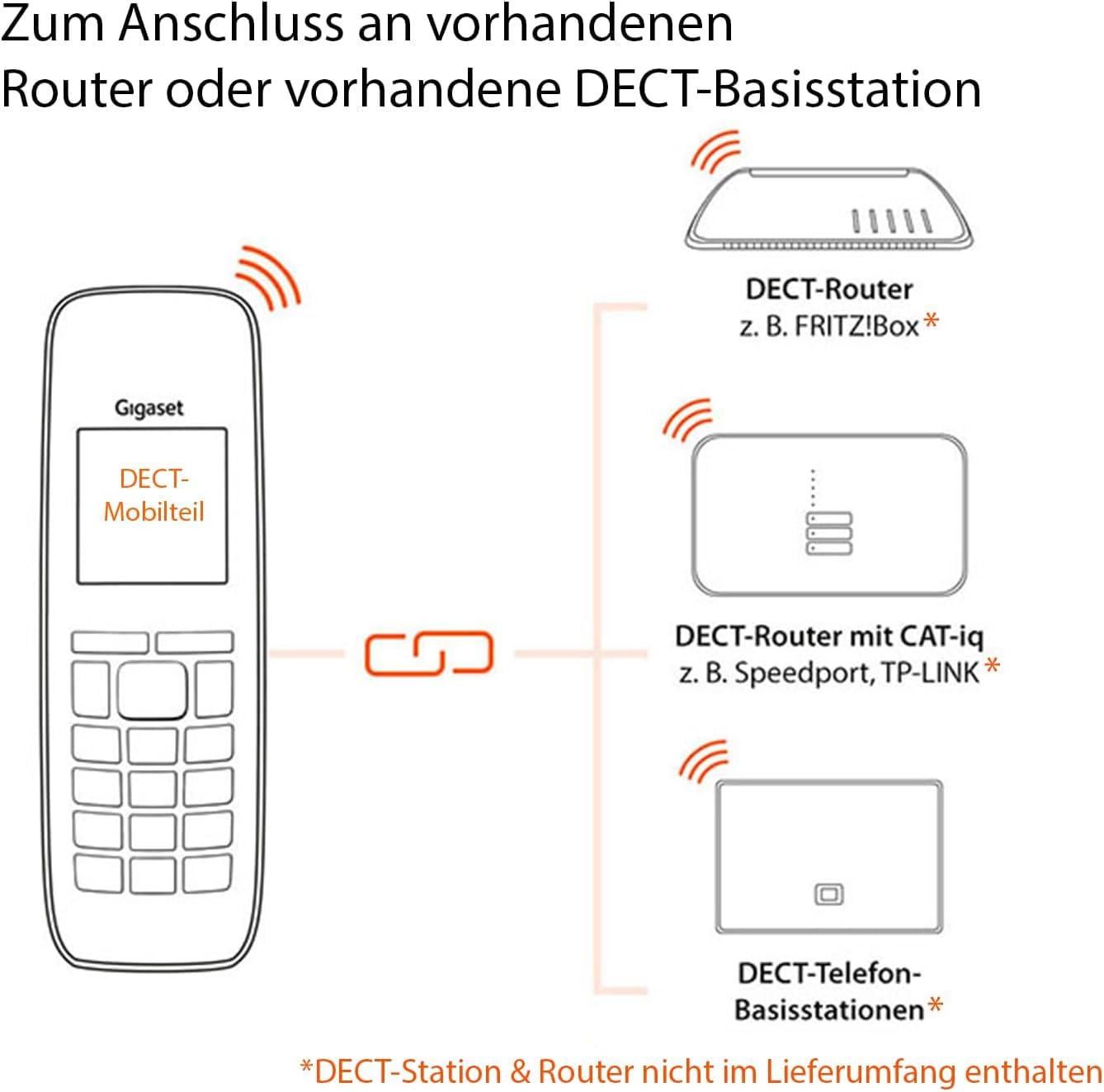 gigaset-cl660hx-duo-dect-mobilteil-set-2x-mit-ladeschale-anthrazit-metallic-frit image 3