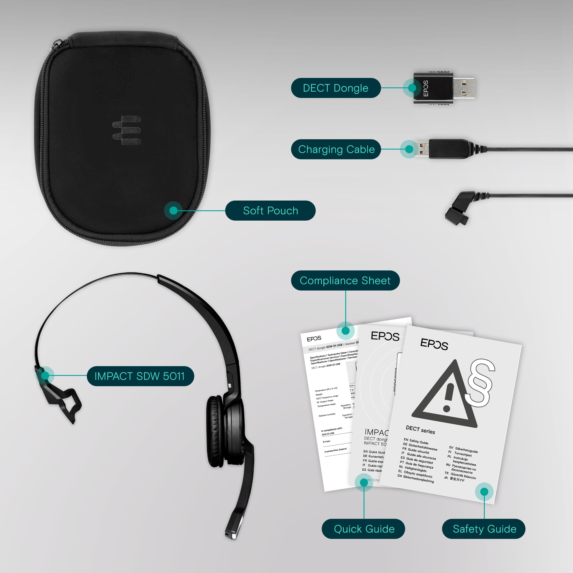 epos-impact-sdw-5011-3-in-1-dect-headset-mit-dongle image 7