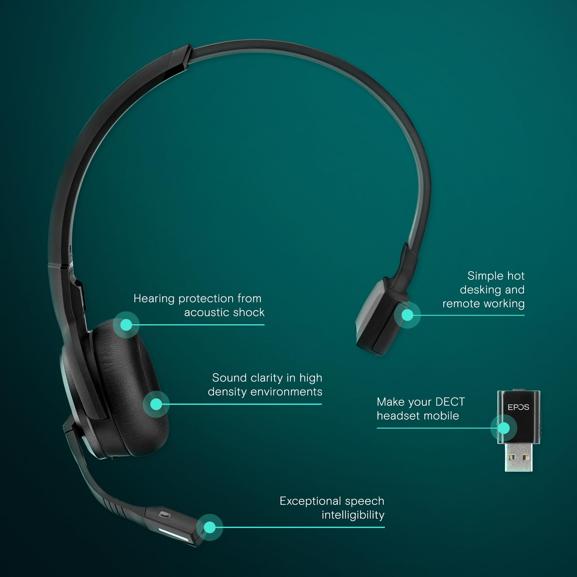 epos-sennheiser-impact-sdw-5031-dect-headset-einseitig-mit-dongle-ohne-basisstat image 4
