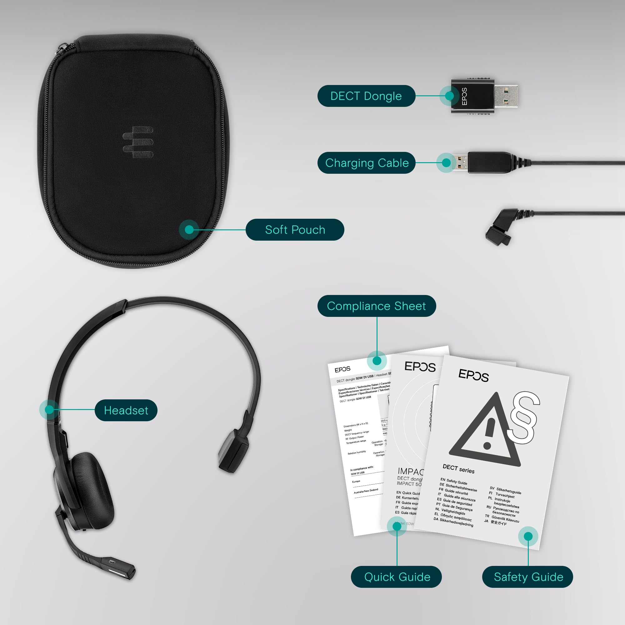 epos-sennheiser-impact-sdw-5031-dect-headset-einseitig-mit-dongle-ohne-basisstat image 7