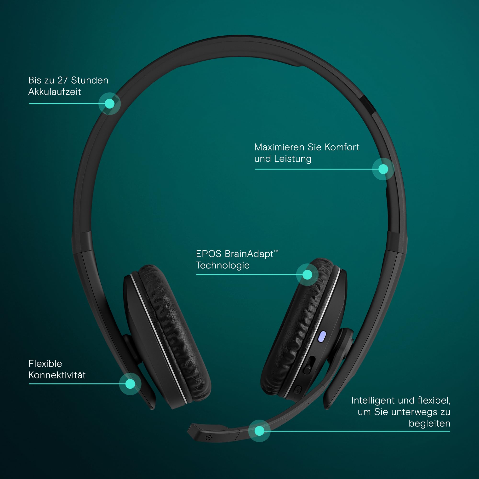 epos-c20-serie-wireless-headset-on-ear-teams-zoom-zertifiziert image 2