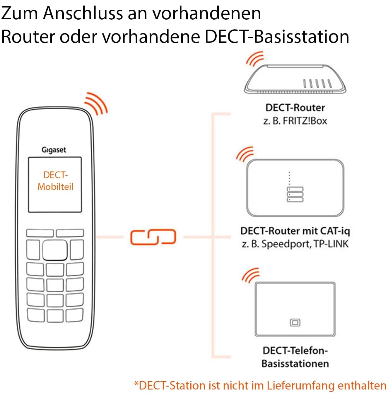 gigaset-e630hx-dect-mobilteil-robust-fritzbox-kompatibel-ohne-basis-schwarz image 3